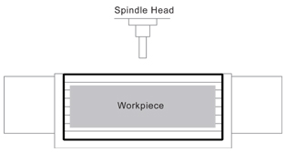 Illustration showing machining of heavy-duty and long workpieces by eliminating the rotary function and widening the plain table width using one setup